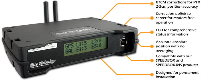 RTK BASE